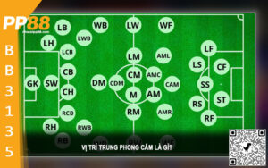 Vị trí trung phong cắm là gì?